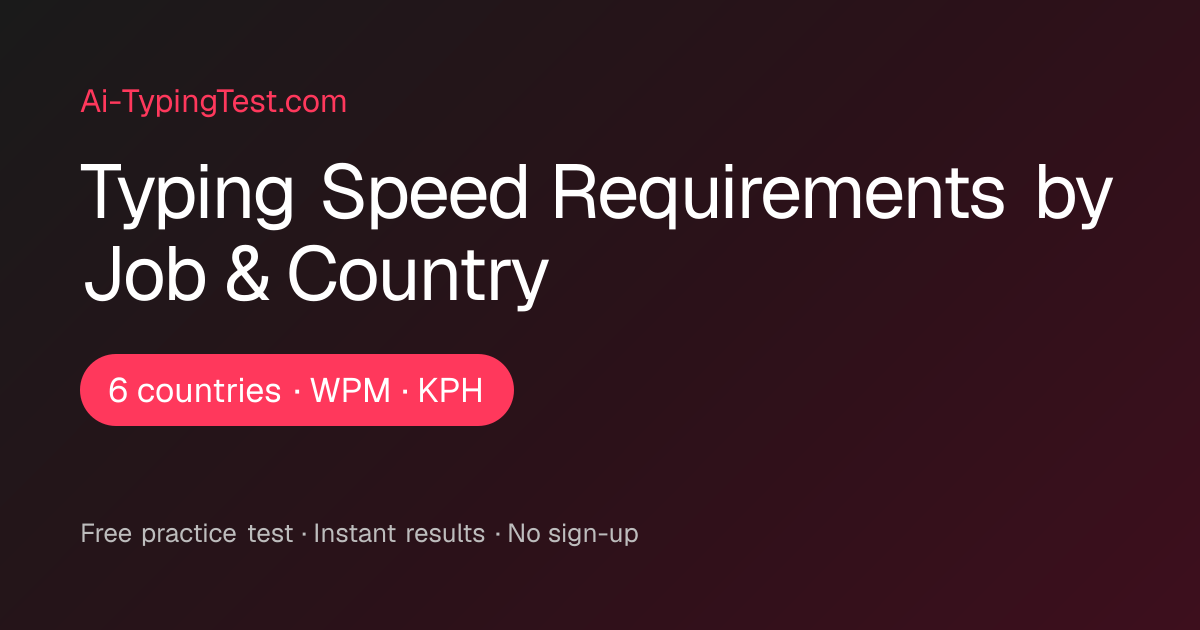 Typing Speed Requirements by Job & Country (2026)